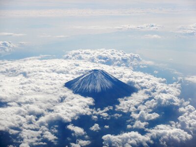 Fuji sky japan