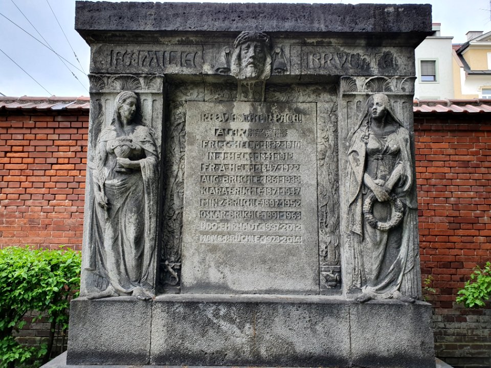 Gräber Ostfriedhof München 1