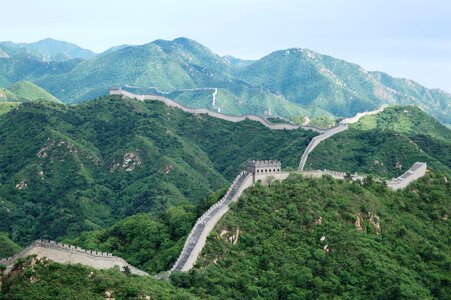 The great wall china badaling photo