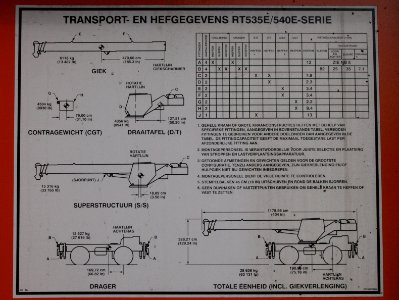 Grove RT540 owned by Michielsens pic1