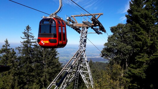 Mountain switzerland outlook