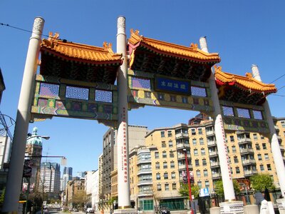 Asian china architecture