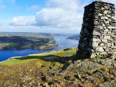 Fells lake outdoors