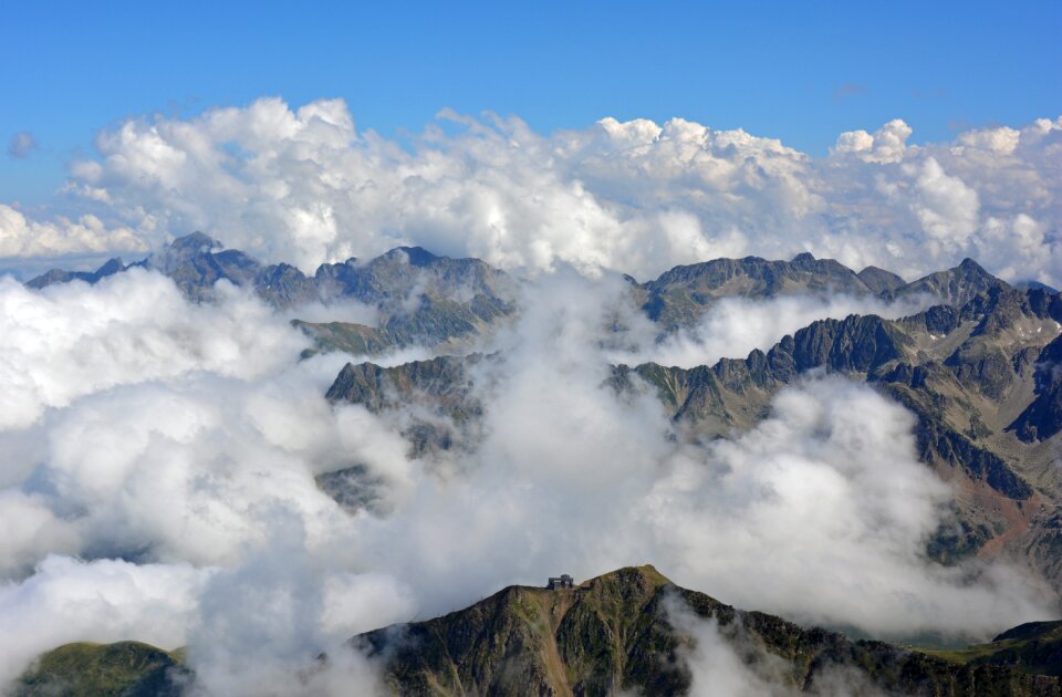 Landscape summit panorama