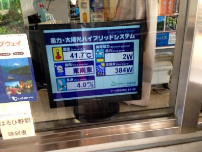 Haruhino Hybrid Board