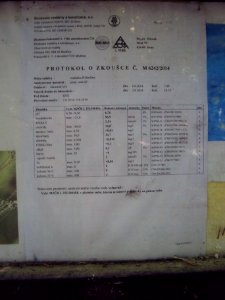 Helenčina studánka Podkomorské lesy