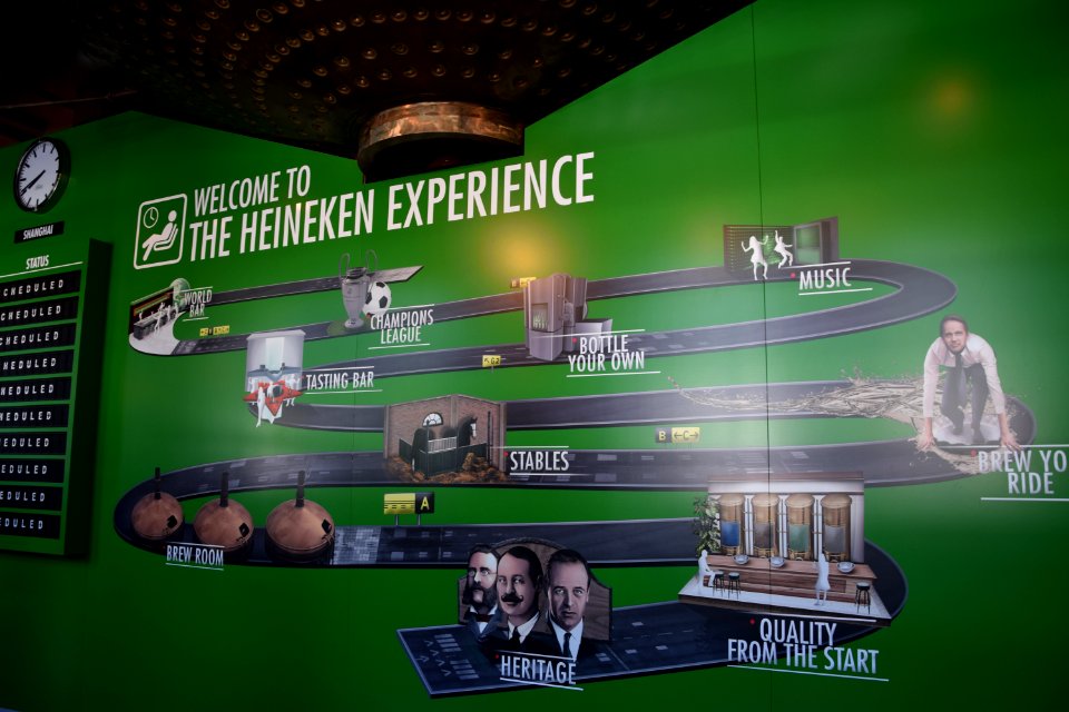 Heineken Museum Experience , Amsterdam - Ank Kumar 04