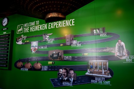 Heineken Museum Experience , Amsterdam - Ank Kumar 04