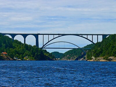 Ringdal fjord limit inlet norway