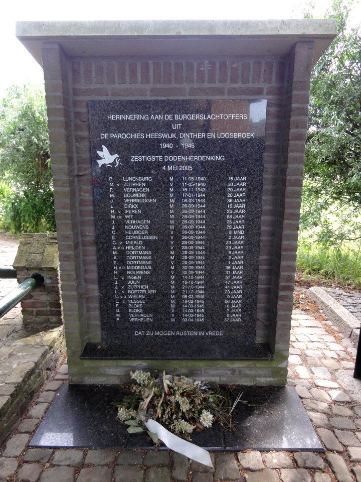 Heeswijk (Bernheze) oorlogsmonument bij centrum, namenplaat burgerslachtoffers