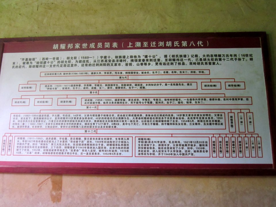 Hu Yaobang's Former Residence 013