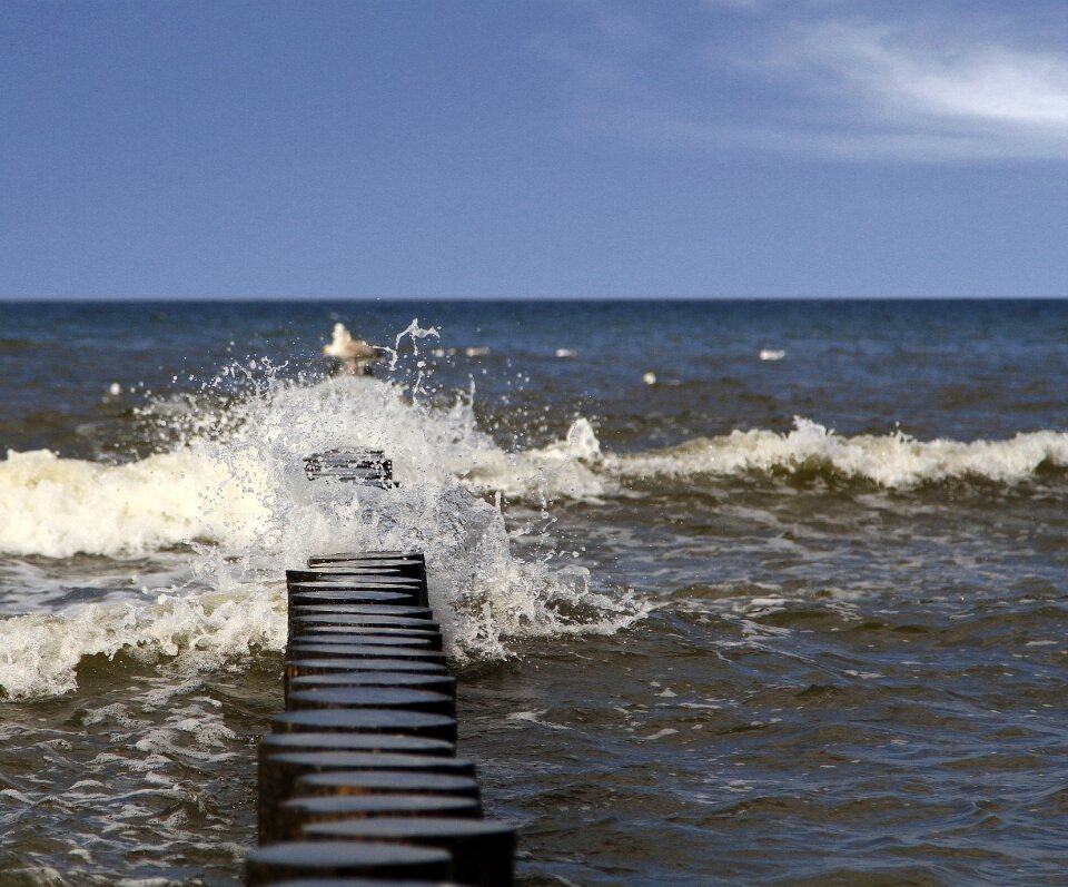 Spray windy kołobrzeg