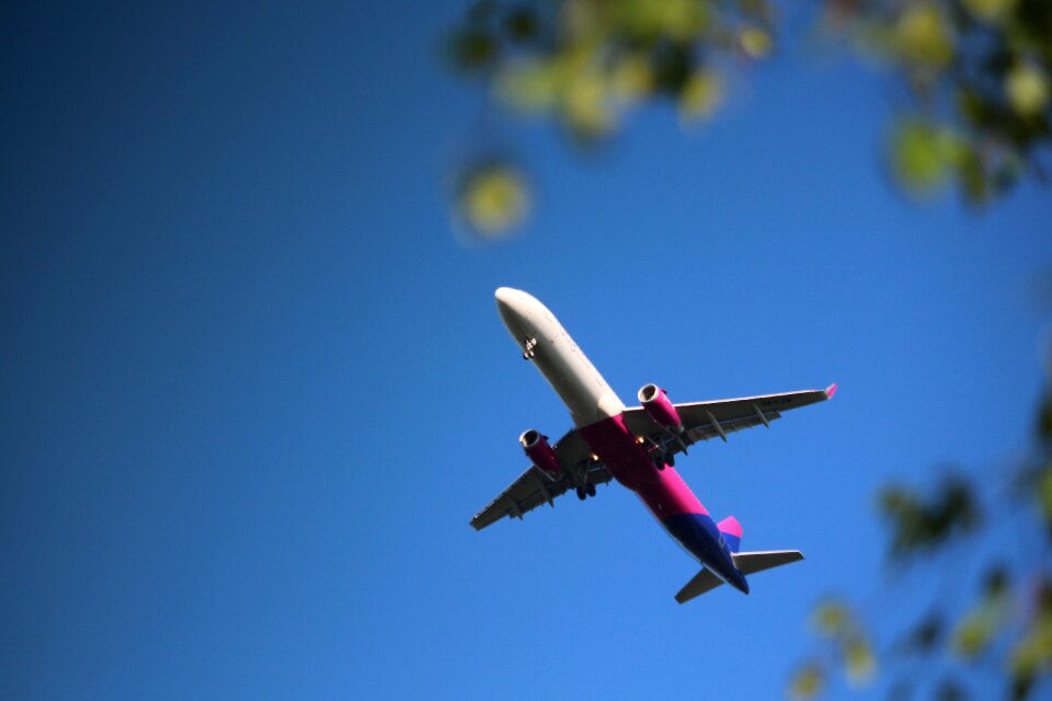 Sky flight the height of the