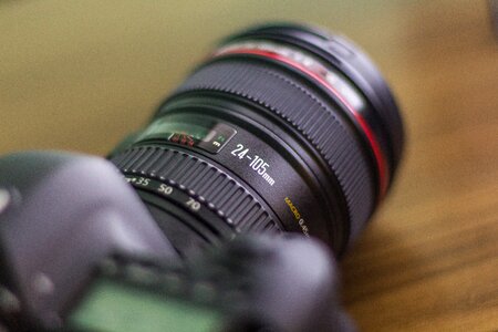 24-105mm exposure colorful