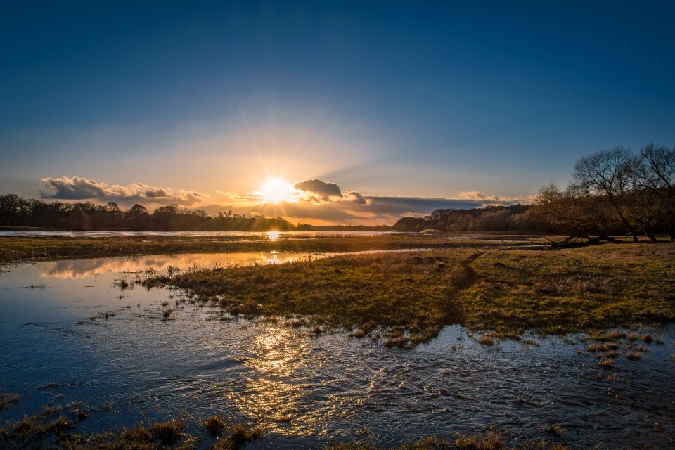 River current nature