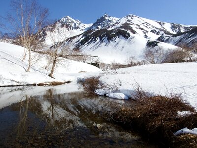 Nature mountain lake journey photo