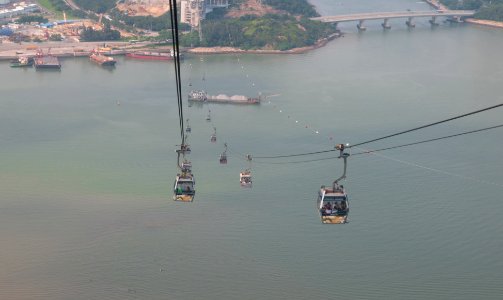 Hong Kong Cable Cars photo