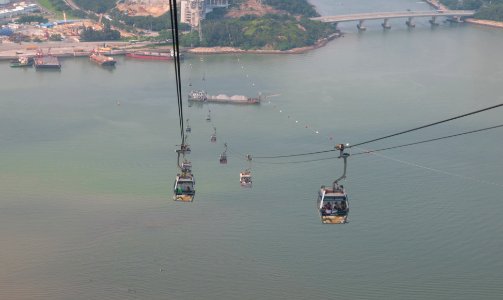 Hong Kong Cable Cars