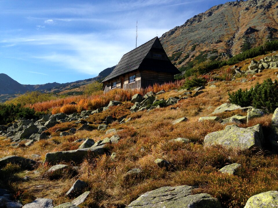Tatry mountains landscape