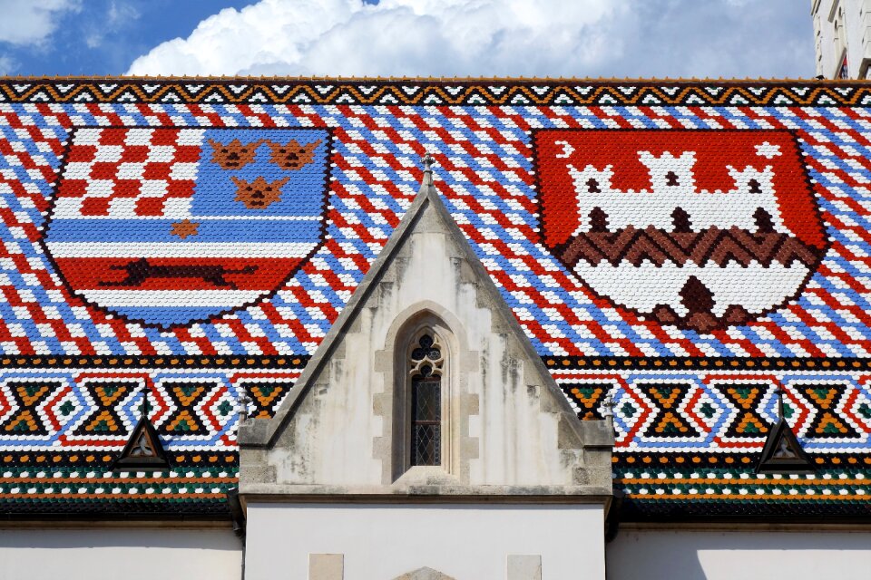 Architecture tourism zagreb