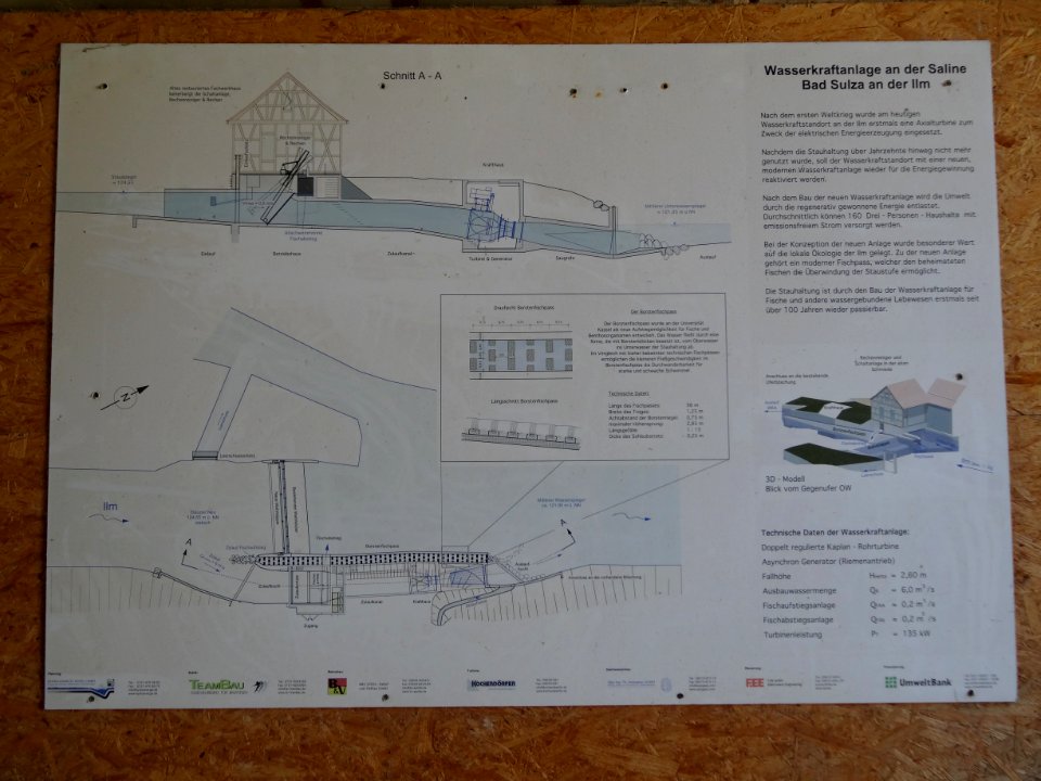 Infotafel zur Wasserkraftanlage an der Saline Bad Sulza