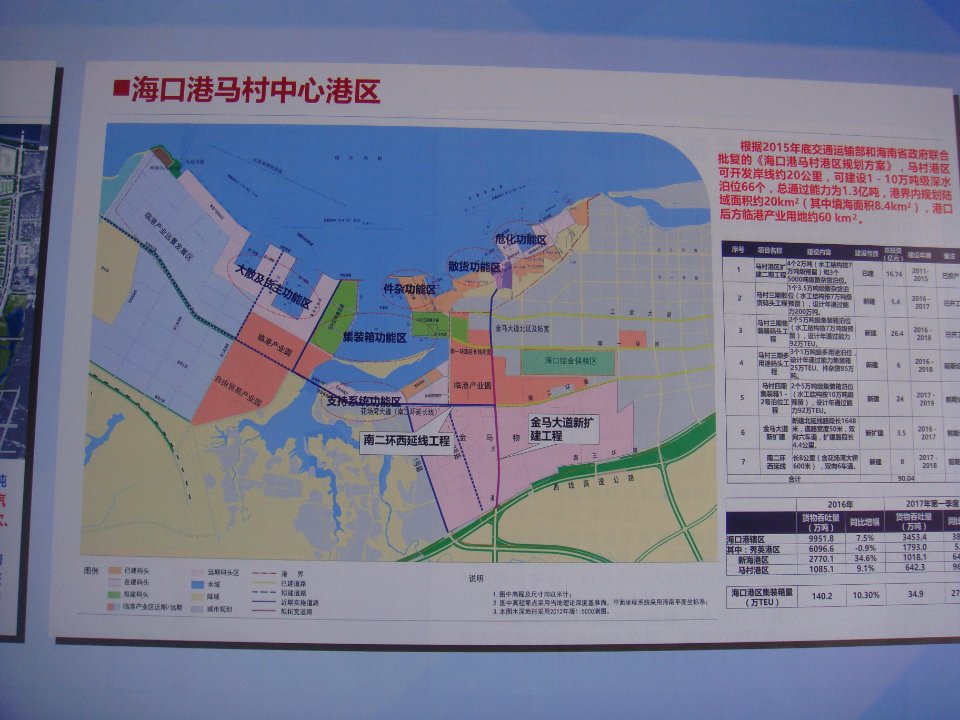 Information sign at Haikou Port New Seaport - 03