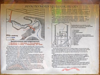 Information board in Gullmarsskogen ravine