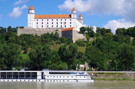 Danube views city