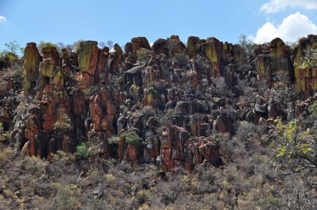 Namibia desert travel photo