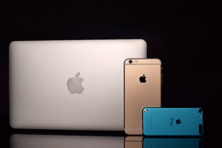 Ipad iphone ipod