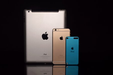 Ipad iphone ipod