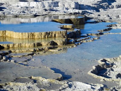 Yellowstone national park mammoth hot springs wyoming