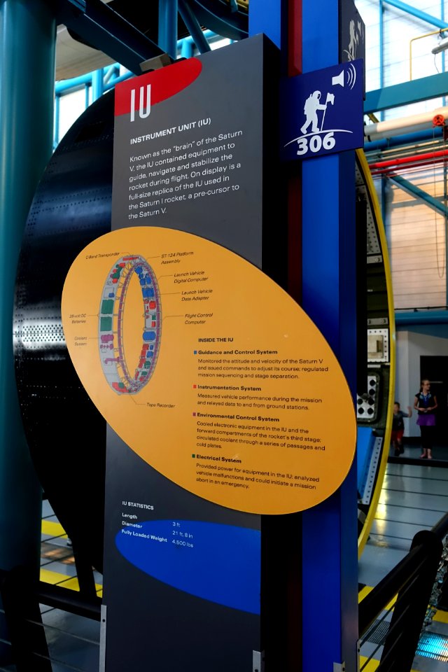 Instrument Unit diagram - Saturn V - Kennedy Space Center - Cape Canaveral, Florida - DSC02842