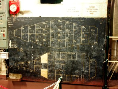 Inside SS Rotterdam, Max Tank Inhouden bord