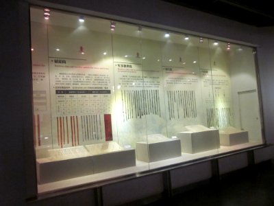 Interior of the Changsha Jiandu Museum, picture6 photo