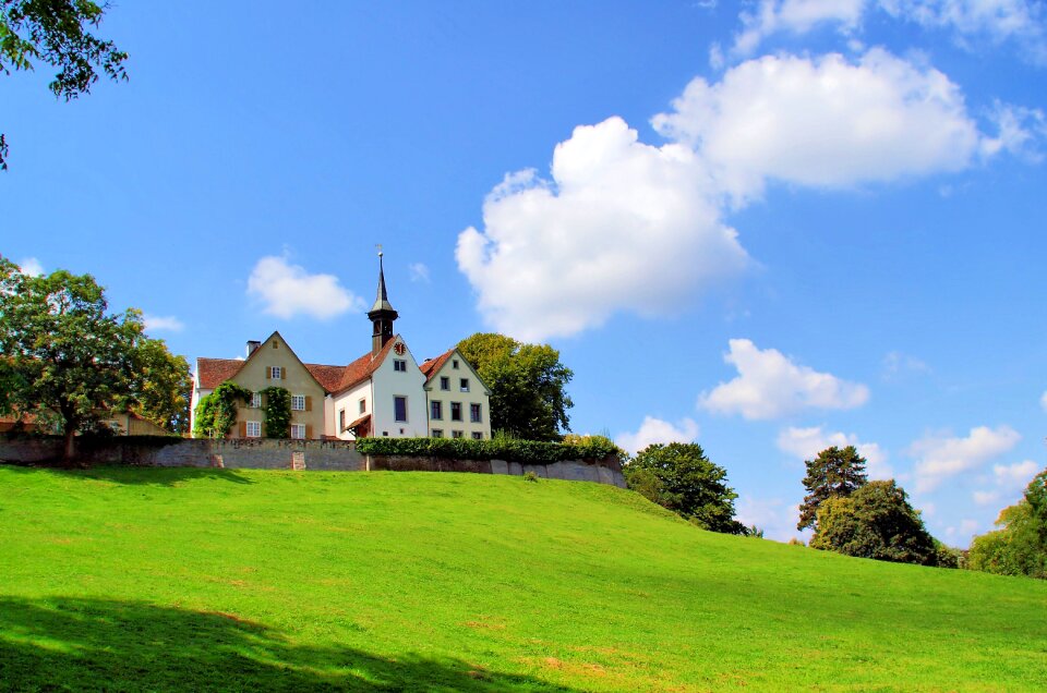 Landscape city switzerland
