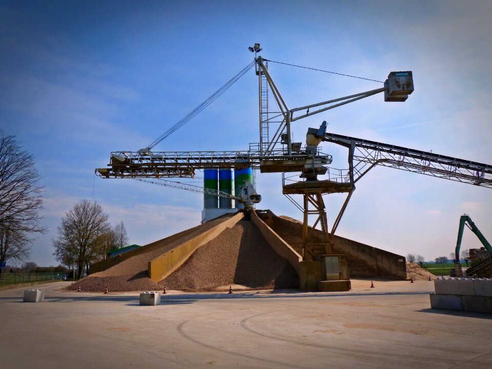 Commodity industry industrial plant