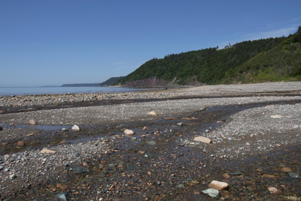 Fundy water landscape