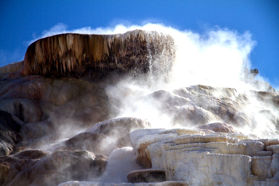Sinter terassen volcano america