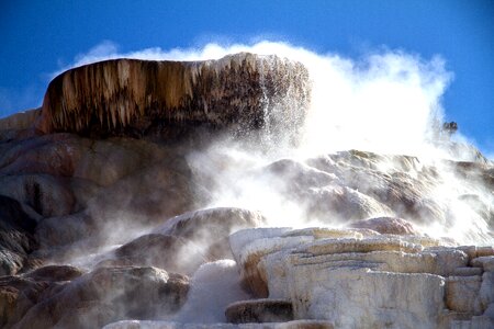 Sinter terassen volcano america