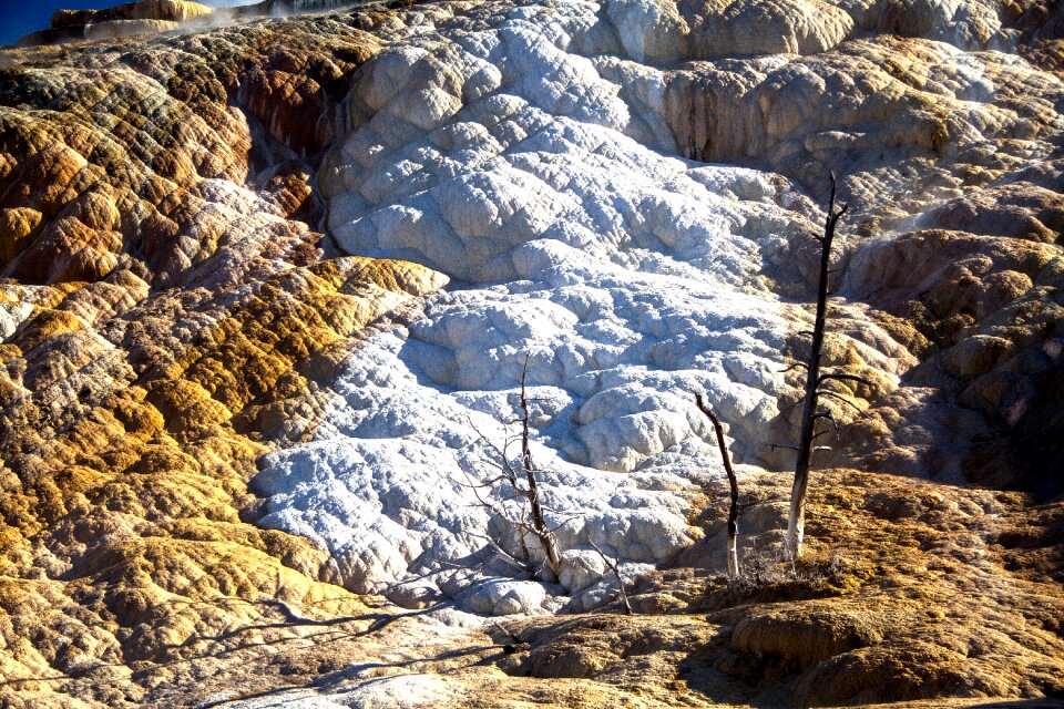 Sinter terassen volcano america