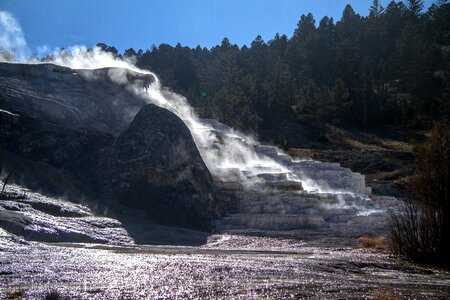 Sinter terassen volcano america