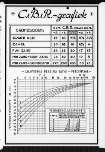 Kaart, Bestanddeelnr 161-0698