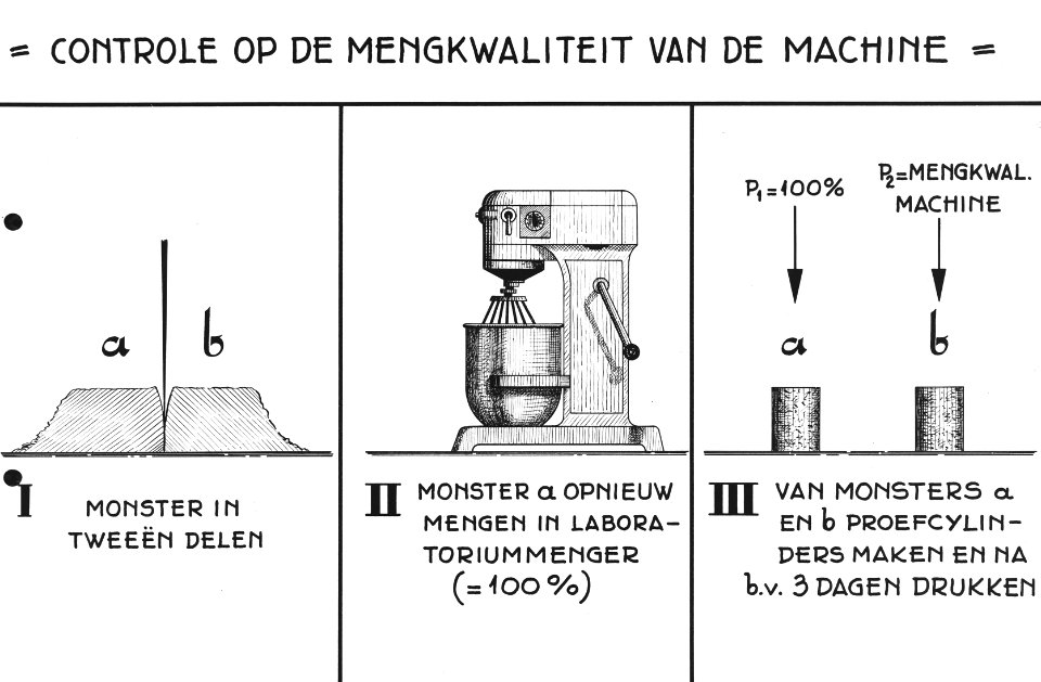 Kaart, Bestanddeelnr 161-0725