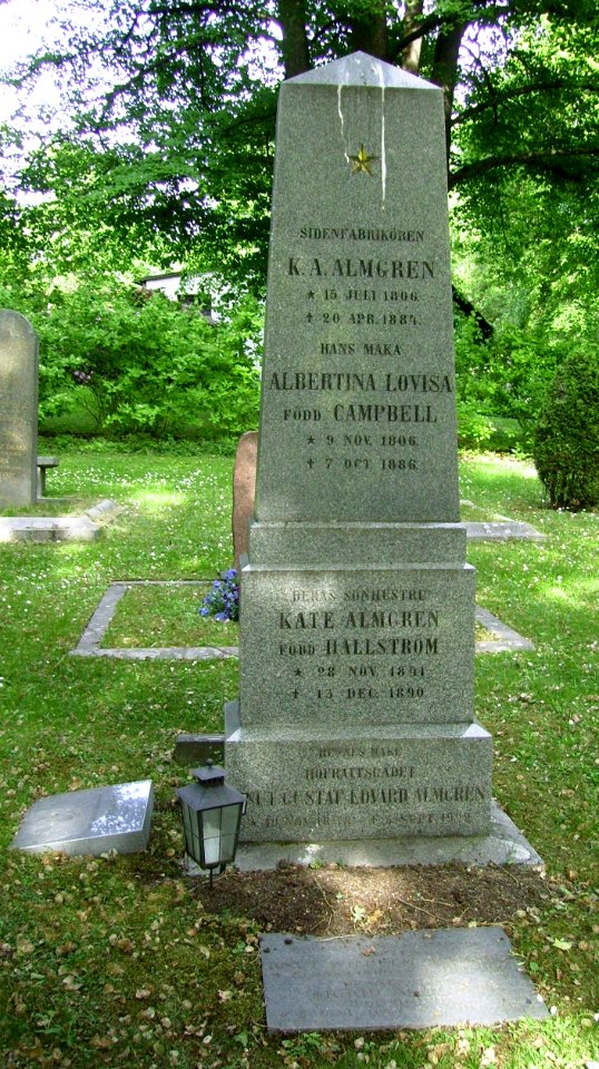 KA Almgren, norra