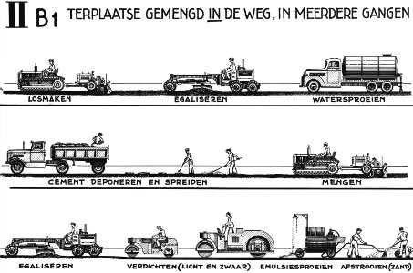 Kaart, Bestanddeelnr 161-0708
