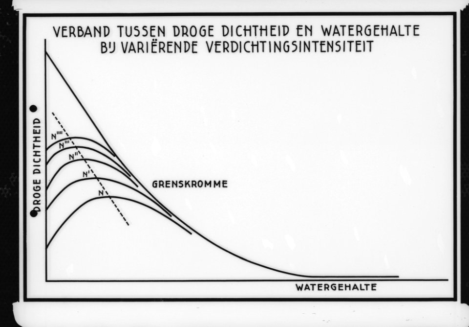 Kaart, Bestanddeelnr 161-0686