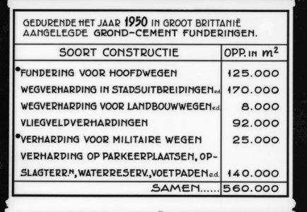 Kaart, Bestanddeelnr 161-0672
