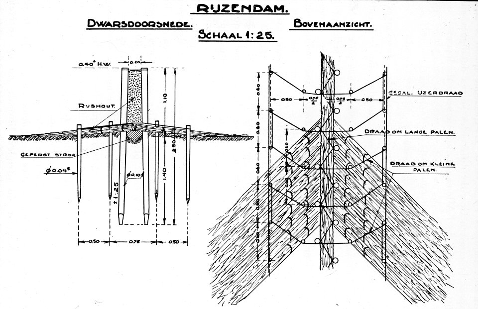 Kaart, Bestanddeelnr 195-0055