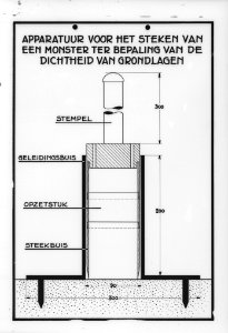 Kaart, Bestanddeelnr 161-0726